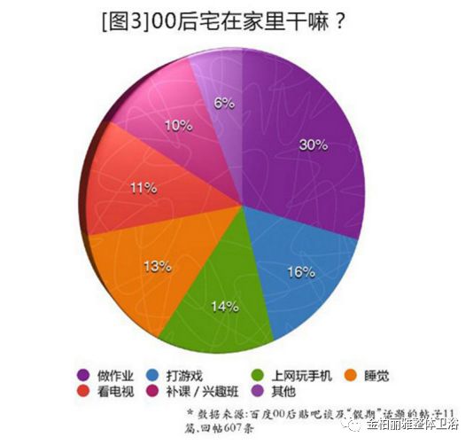 2O23新澳彩免费精准资料