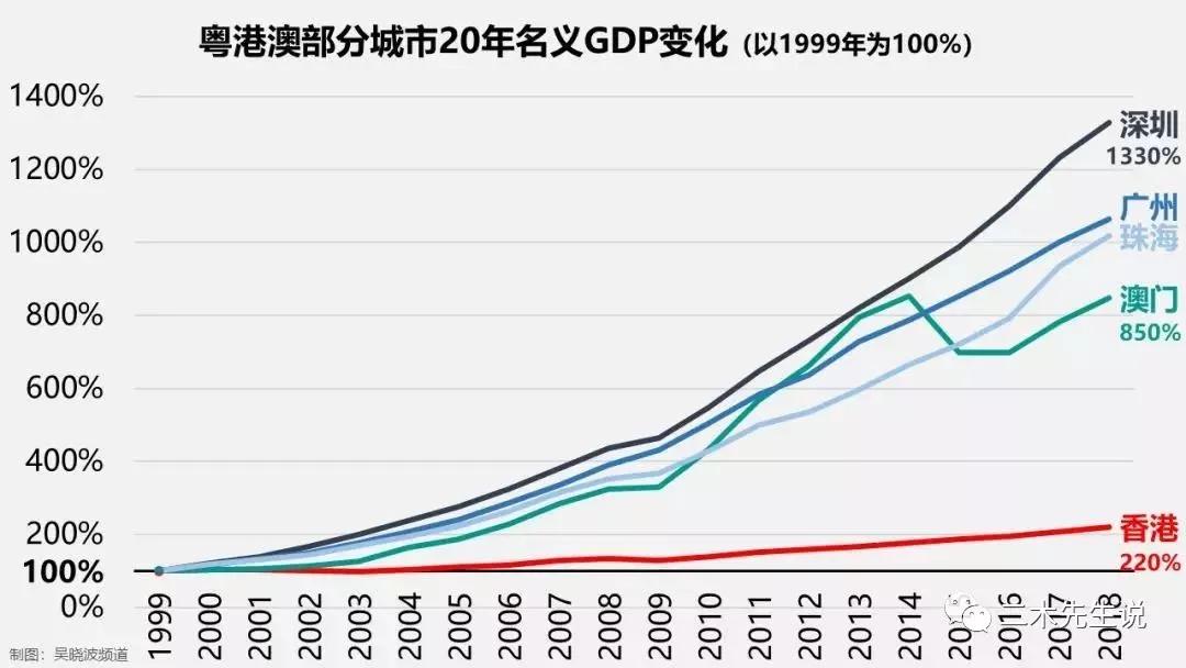 澳门最快开奖结果2025年最新