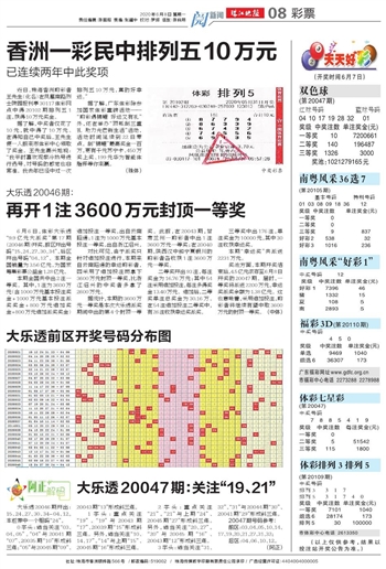 澳门天天好彩i600图库,澳门天天好彩i600图库与科学研究解析说明，RemixOS的深入探索,全面实施数据分析_战略版53.14.38