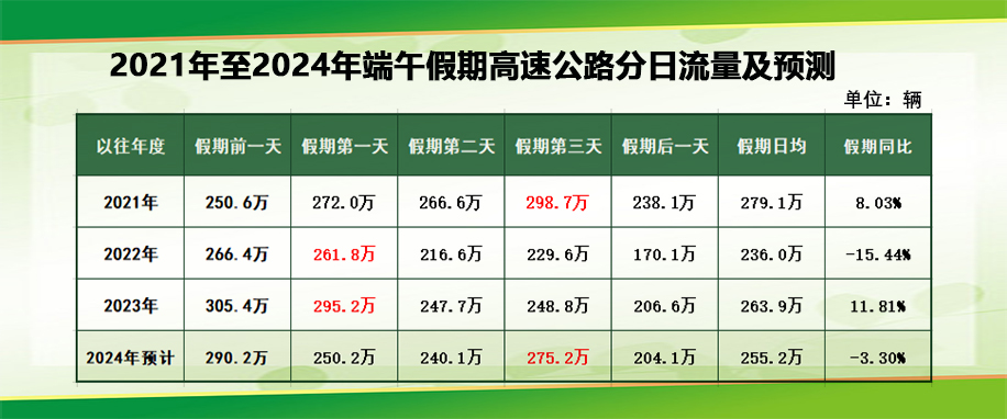 管家婆二四六开奖公布,管家婆二四六开奖公布与数据驱动计划的探索,高速方案规划响应_纪念版18.70.41