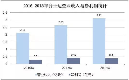 2025奥门资料大全正版资料免费,关于澳门未来规划与发展趋势的探讨——特别版评估报告（附资料大全正版资料免费）,专业解答解释定义_退版99.26.57