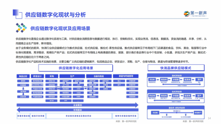 新奥集团门户系统官网