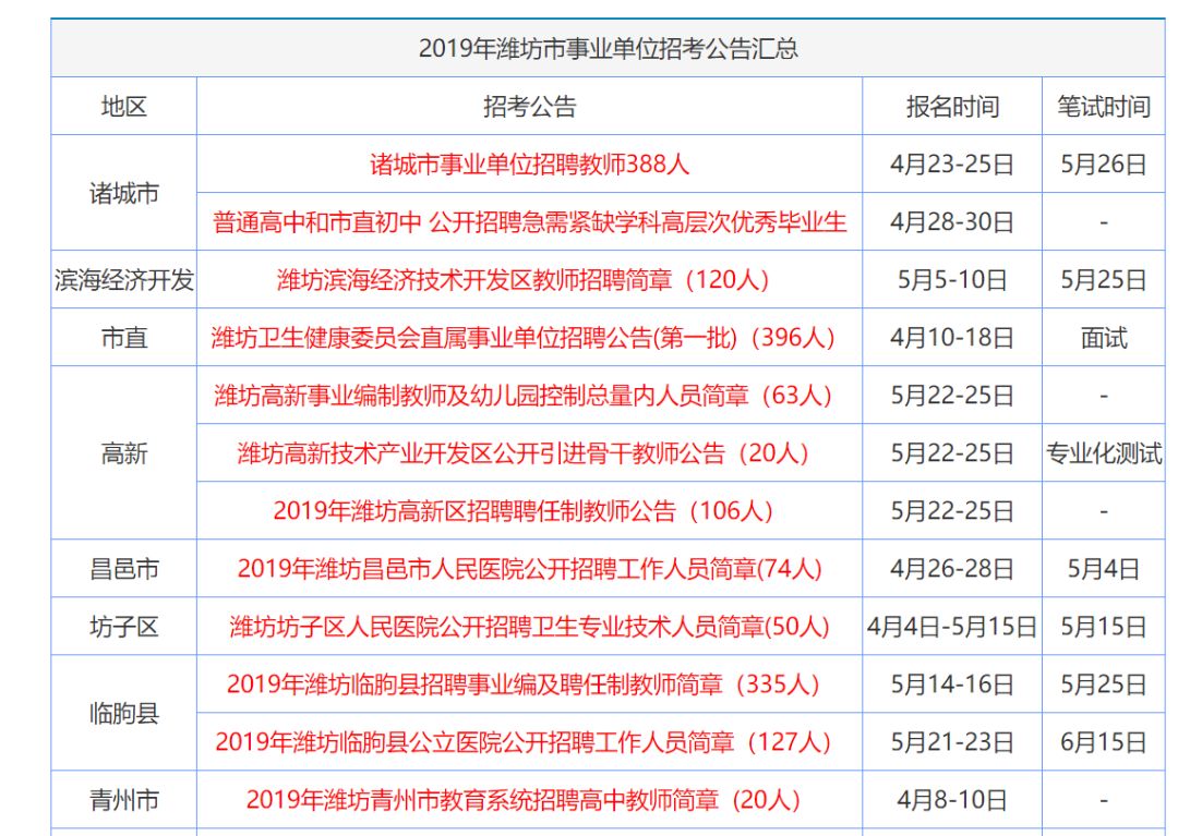 香港二四六开奖免费资料唯美图库