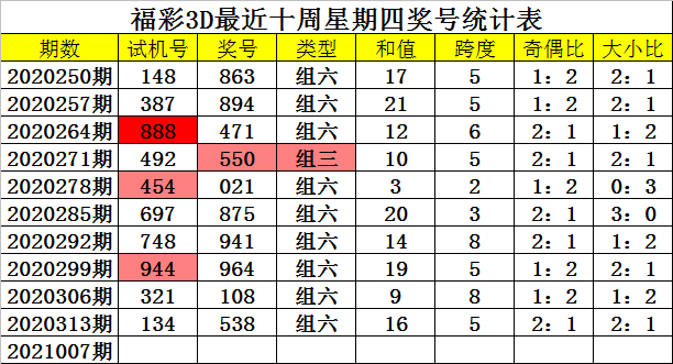 144期澳门码开奖结果是什么