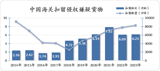 澳门2025年开奘记录