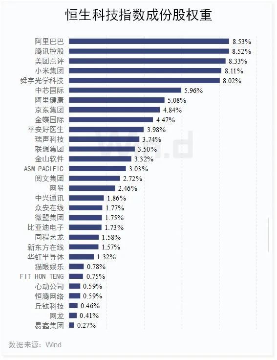 香港正版资料全年最新版