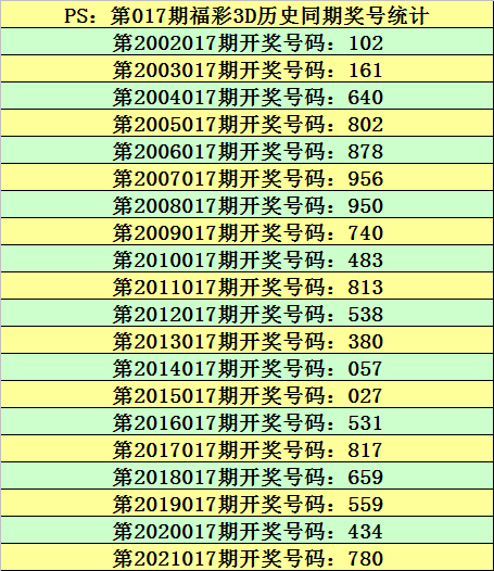 2025奥门六今晚开奖结果出釆