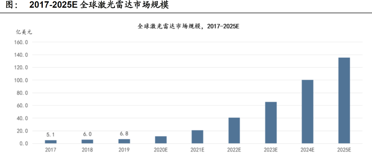 阿蜜儿果小懒