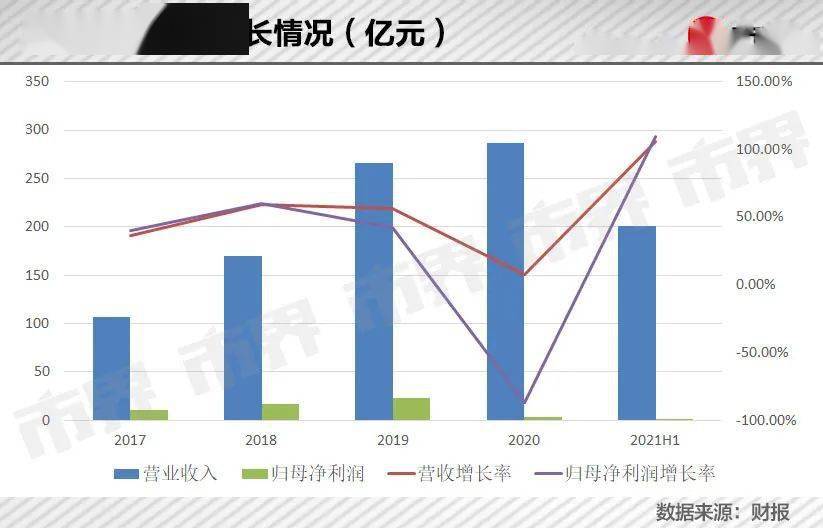 香港合个彩期开奖,香港合个彩期开奖的稳定性策略设计与展望,高速响应策略_退版11.91.80