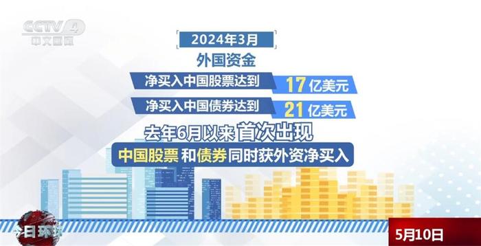 新澳门2025精准公开