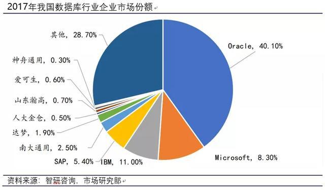 天天彩网