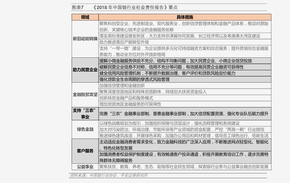 新澳门历史开奖记录查寻