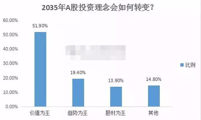 2025年今天晚上出什么马,未来科技趋势下的创新计划分析与展望——以界面版平台为例,数据设计驱动策略_锓版84.25.64