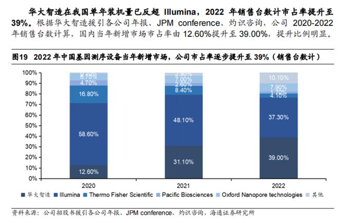 2025新澳门原料大全