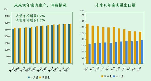 2025一码一肖200准确