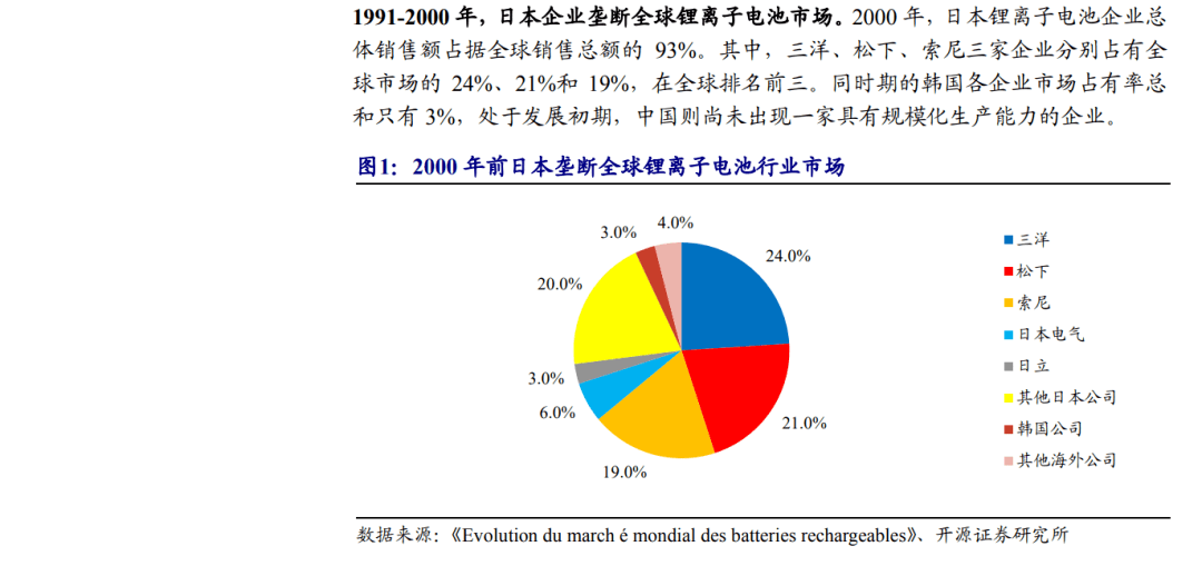 2025新澳门历史开奖记录