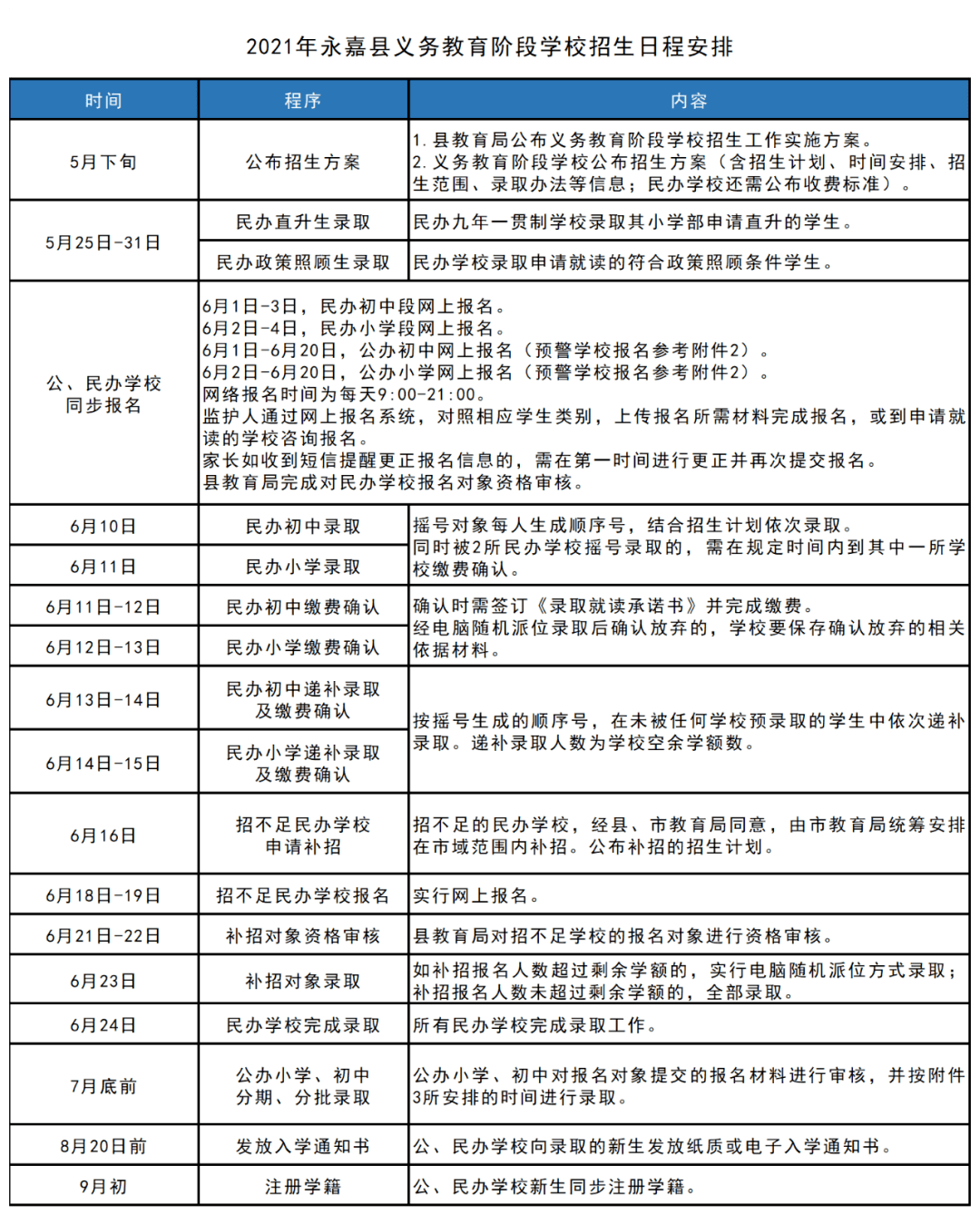 澳门最准四肖中肖