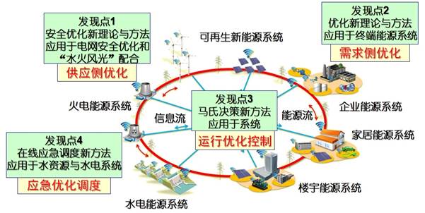 2025新澳门精准正版8