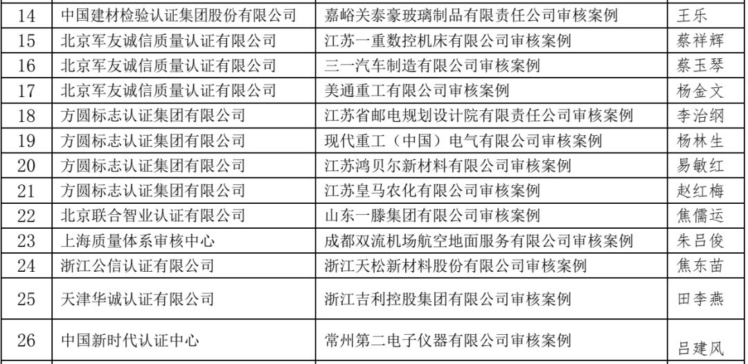 阿蜜儿果小懒 第3页