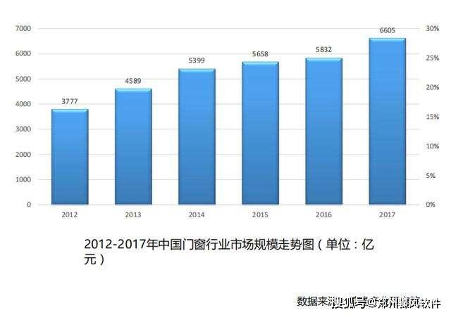 2025年今晚噢门开奖结果,未来科技趋势下的稳定性设计与解析 —— 以澳门科技发展与元版设计为例,快速解答策略实施_超值版67.67.42