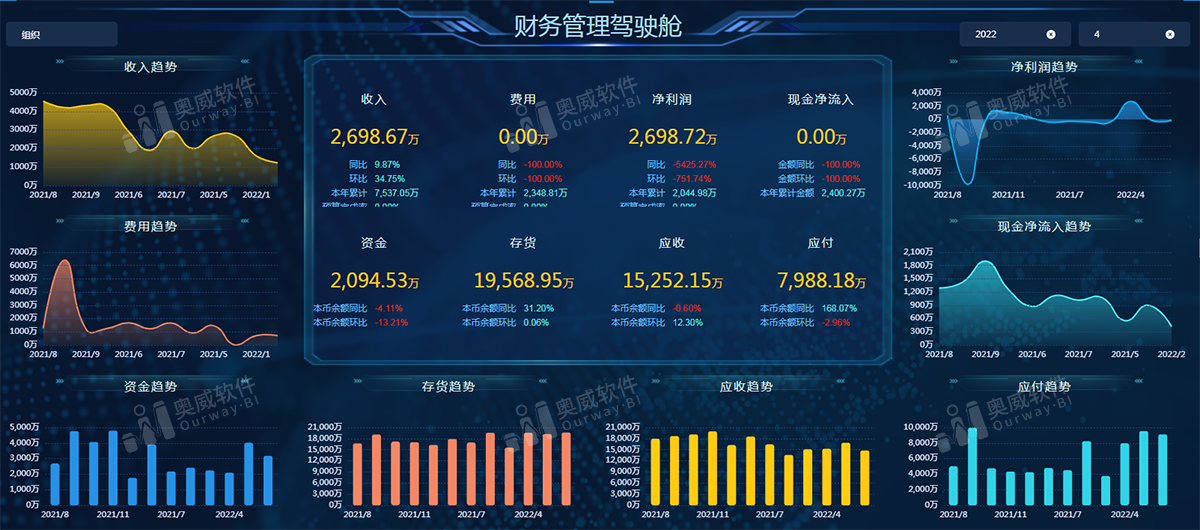 2025年澳门内部正版免费资料