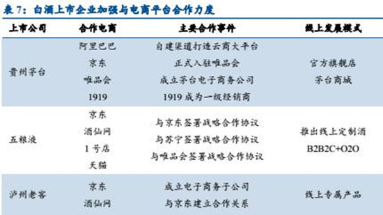 新澳体正版免费资料