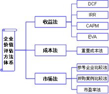 澳港资讯公司工作怎么样