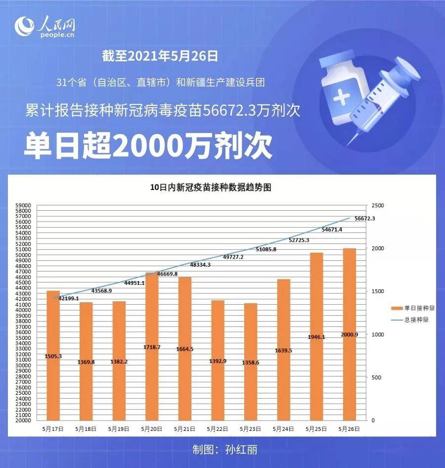 2025年新澳彩开奖结果86期