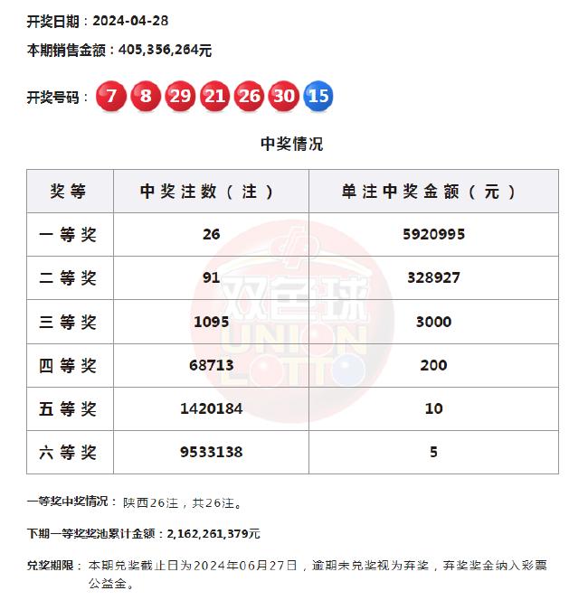 澳门六开奖结果资料查询2025年