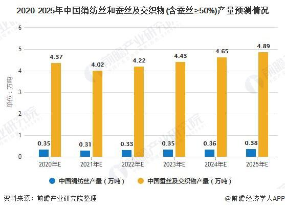 2025澳彩开奖结果