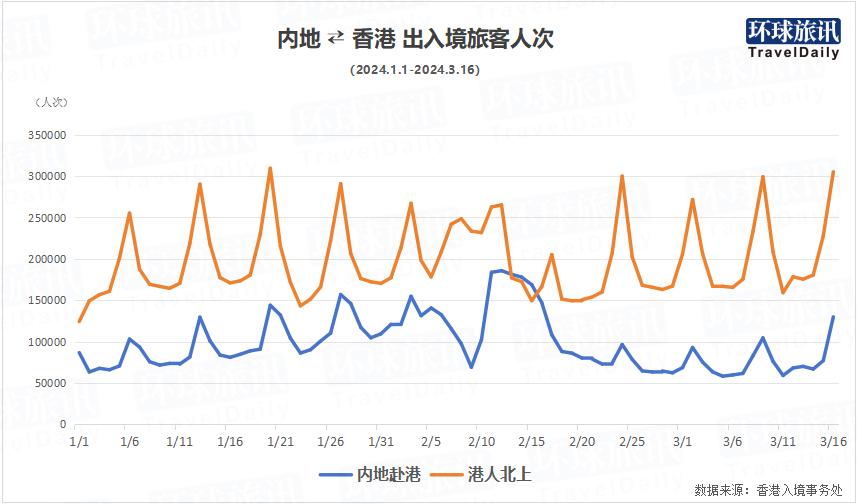 今晚澳门开什么号码啊