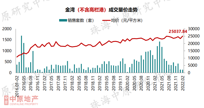 2025153期彩霸王五点来料