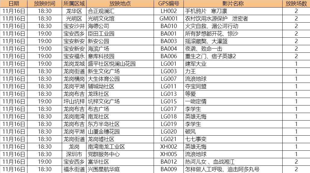 2025年澳门特马今晚开码048期217号