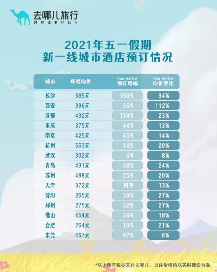 澳门彩开奖2025年193期,澳门彩开奖2025年193期适应性计划解读_WP版73.20.30,专业解析说明_Phablet68.69.30