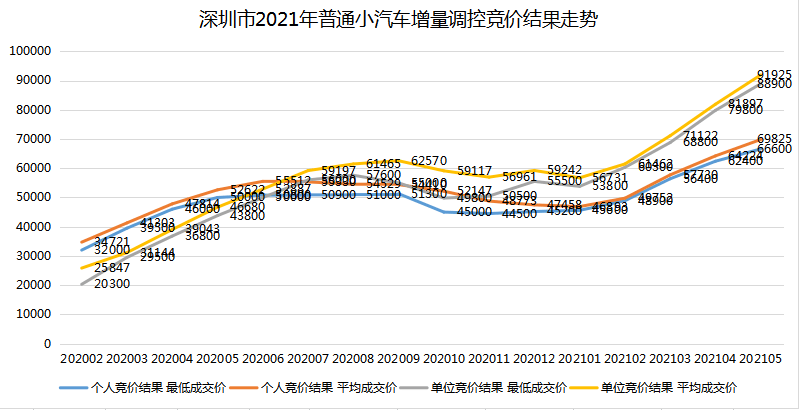 一图速览2025服贸会