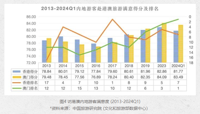 2025年澳门开码结果11月