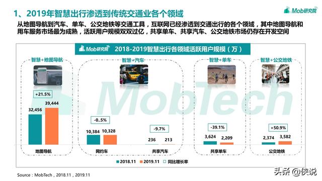 626969cm开奖结果官方网站,基于关键词的创意设计与未来科技展望,实践方案设计_Advanced54.88.51