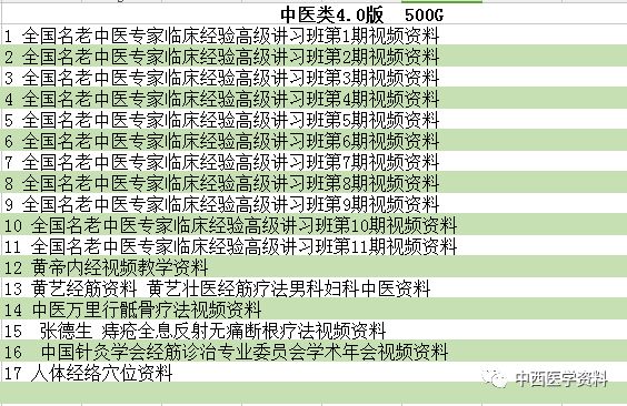 天下彩9944cc天下彩全年资料,探索天下彩的世界，科学解析与评估,全面执行数据设计_活版13.65.78