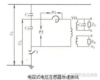 发电机电压互感器回路断线