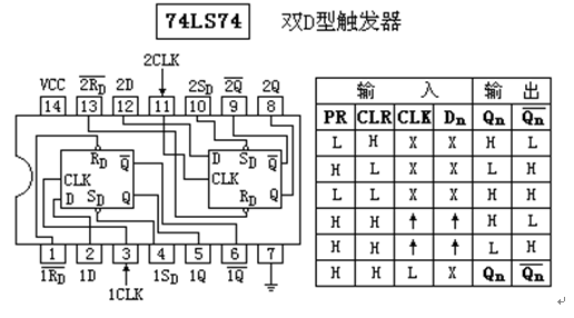 录音带是什么原理