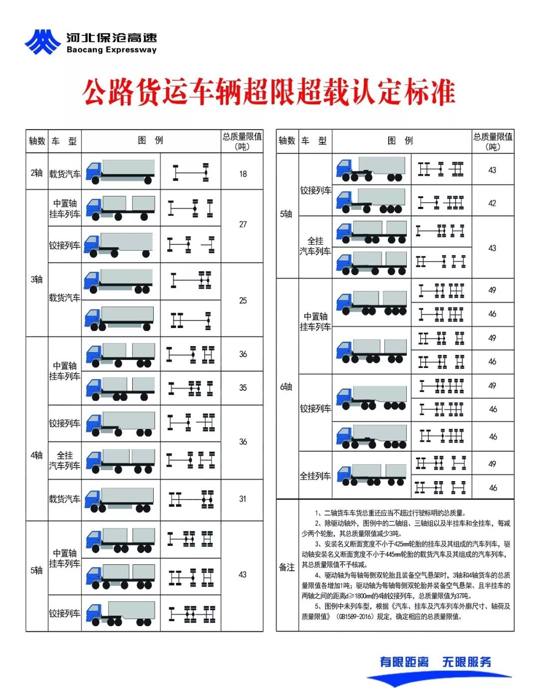 大众中心孔直径