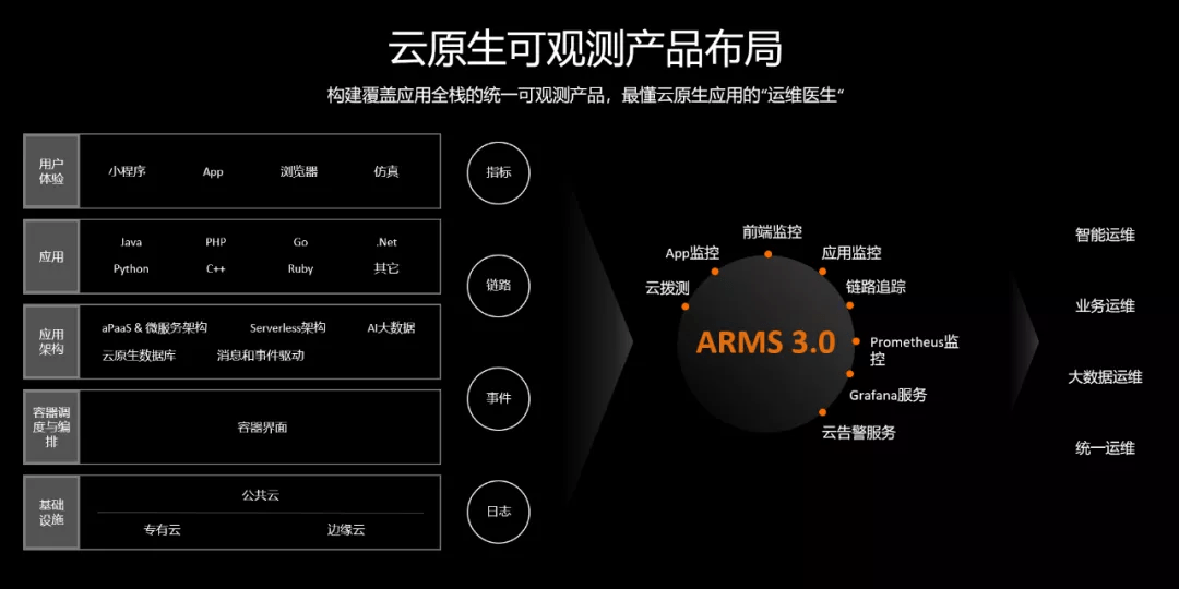 钥匙模具,钥匙模具与云端数据支持下的执行策略，未来智能管理的探索之旅,快捷问题计划设计_L版83.92.33