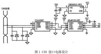 微型换向阀