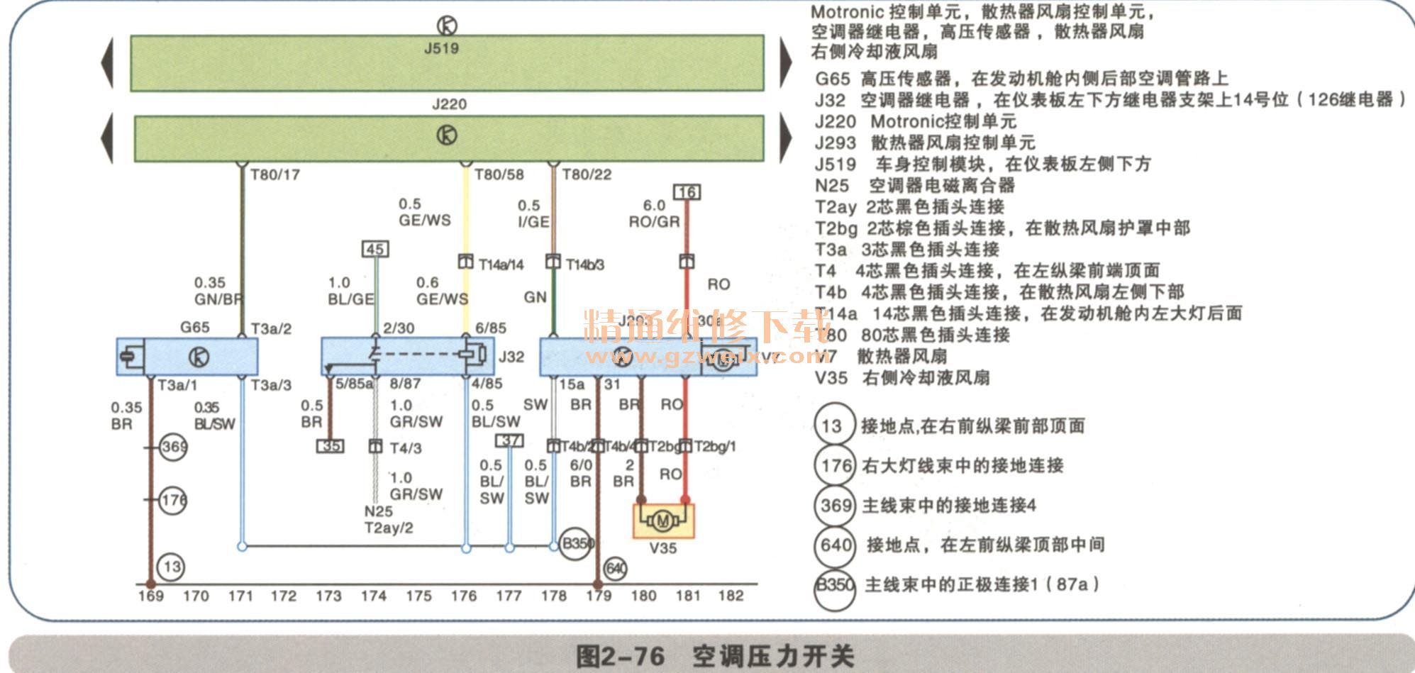 福特车系电路图特点