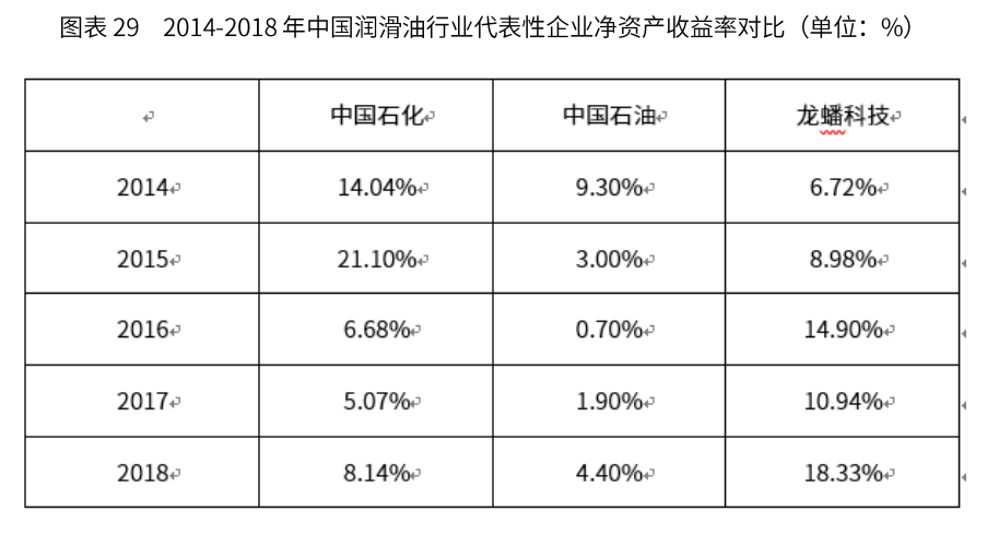 柴油机油与钣金工程的区别,柴油机油与钣金工程，实地计划验证策略的差异解析,灵活性计划实施_进阶款70.27.98