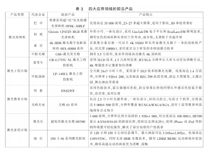 香烟盒带打火机的