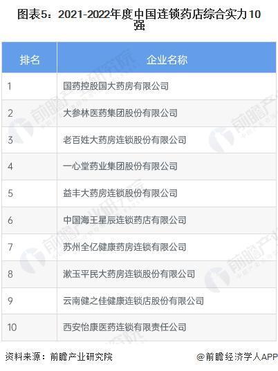 网上大药房排名前十的有哪个,网上大药房排名前十及实地验证设计方案，工具版53.15.28详解,动态词语解释定义_位版19.13.27