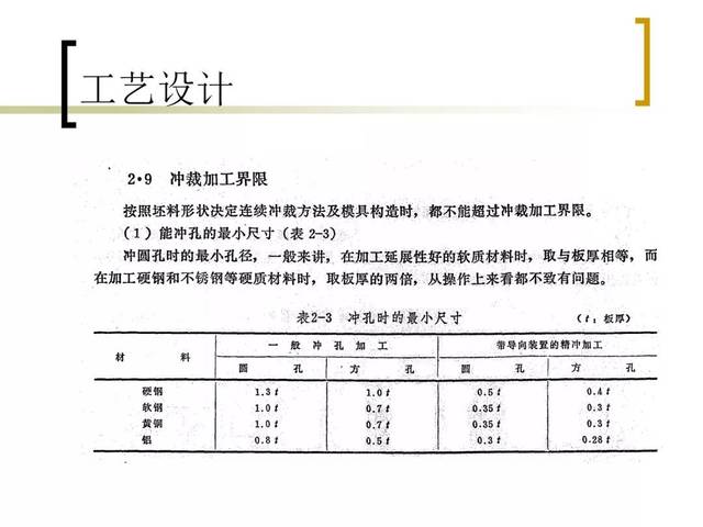 冲压模用什么材质