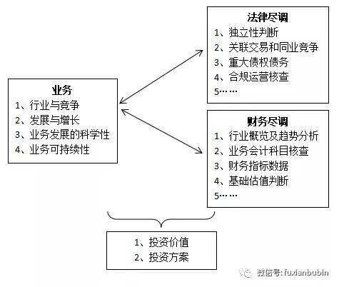 哪些宝石防辐射