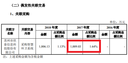 江淮再生模式怎样操作